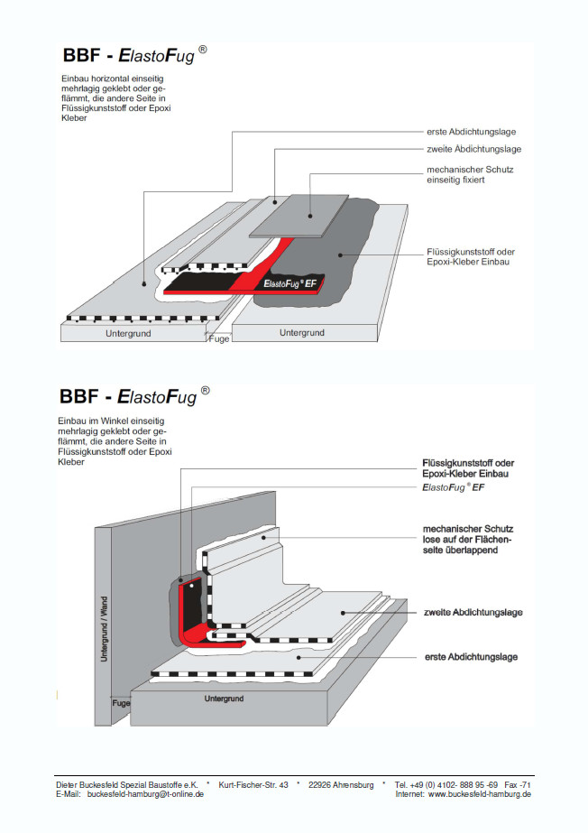 Bitumen FLK Epoxi